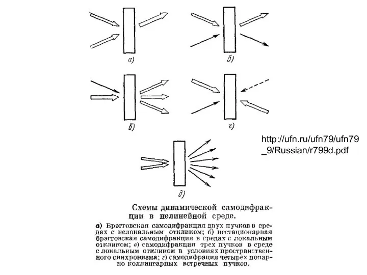 http://ufn.ru/ufn79/ufn79_9/Russian/r799d.pdf