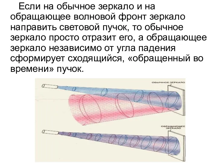 Если на обычное зеркало и на обращающее волновой фронт зеркало направить световой пучок,