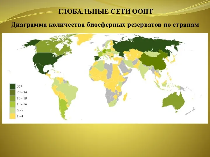 ГЛОБАЛЬНЫЕ СЕТИ ООПТ Диаграмма количества биосферных резерватов по странам