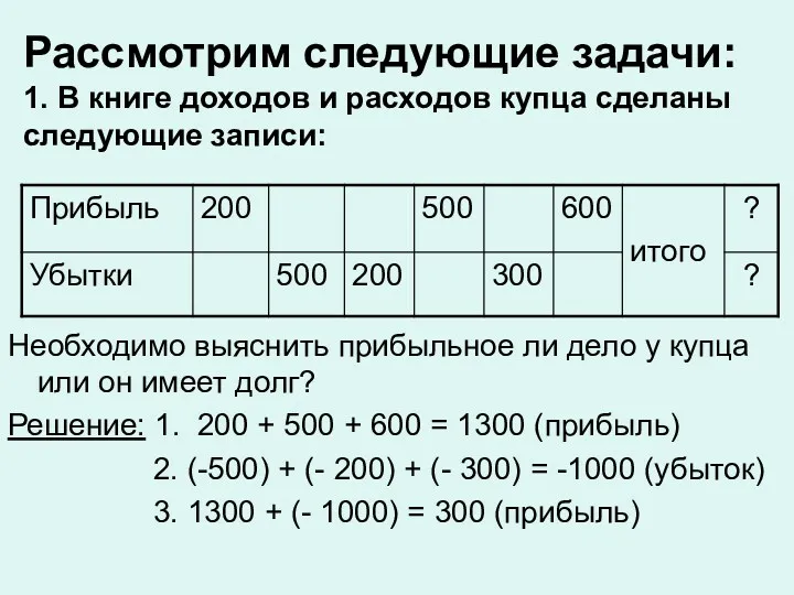 Рассмотрим следующие задачи: 1. В книге доходов и расходов купца