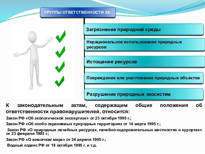 К законодательным актам, содержащим общие положения об ответственности правонарушителей, относится: