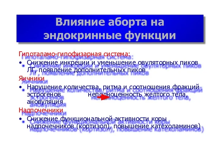 Влияние аборта на эндокринные функции Гипоталамо-гипофизарная система: Снижение инкреции и уменьшение овуляторных пиков