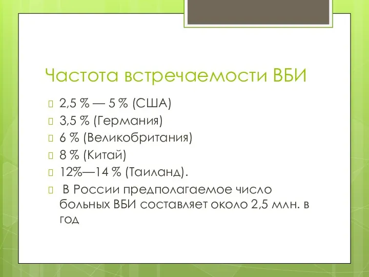 Частота встречаемости ВБИ 2,5 % — 5 % (США) 3,5