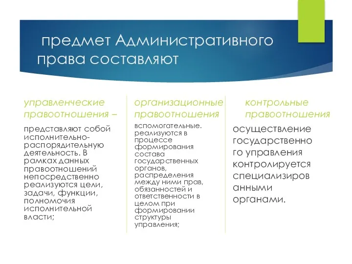 предмет Административного права составляют управленческие правоотношения – представляют собой исполнительно-распорядительную