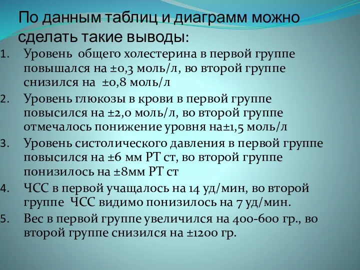 По данным таблиц и диаграмм можно сделать такие выводы: Уровень