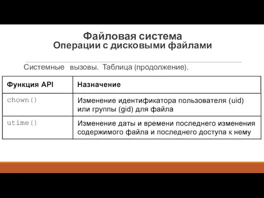 Системные вызовы. Таблица (продолжение). Файловая система Операции с дисковыми файлами