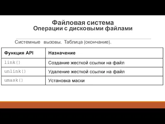 Системные вызовы. Таблица (окончание). Файловая система Операции с дисковыми файлами