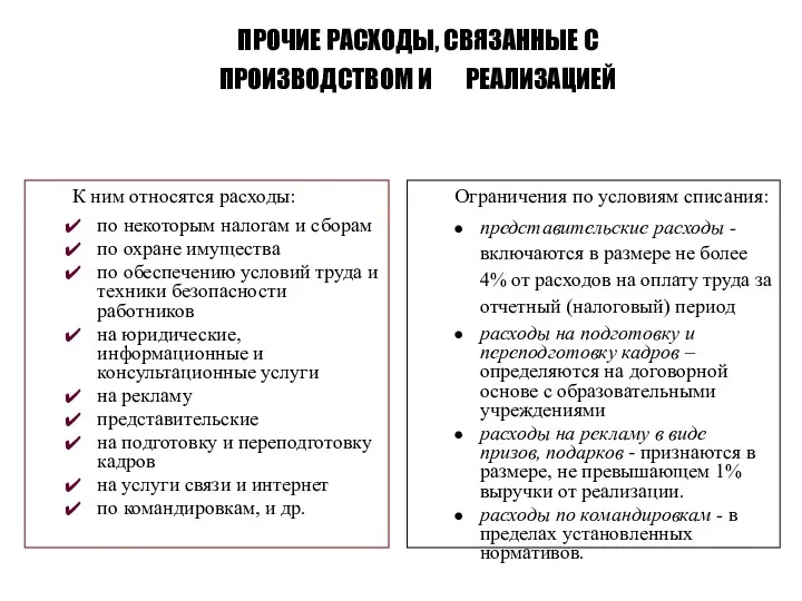 К ним относятся расходы: по некоторым налогам и сборам по