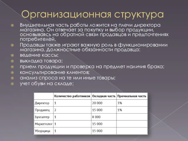 Организационная структура Внушительная часть работы ложится на плечи директора магазина.