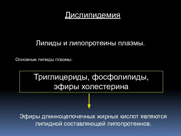 Липиды и липопротеины плазмы. Основные липиды плазмы: Триглицериды, фосфолипиды, эфиры