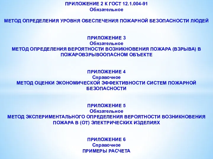 ПРИЛОЖЕНИЕ 2 К ГОСТ 12.1.004-91 Обязательное МЕТОД ОПРЕДЕЛЕНИЯ УРОВНЯ ОБЕСПЕЧЕНИЯ