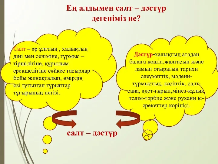 Ең алдымен салт – дәстүр дегеніміз не? Салт – әр