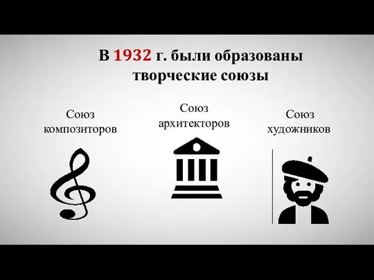 В 1932 г. были образованы творческие союзы Союз архитекторов Союз художников Союз композиторов