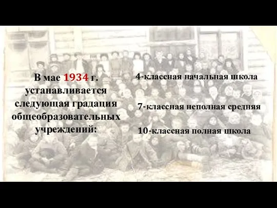 В мае 1934 г. устанавливается следующая градация общеобразовательных учреждений: 4-классная