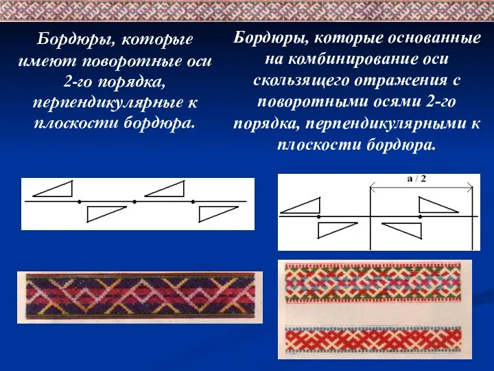 Бордюры, которые имеют поворотные оси 2-го порядка, перпендикулярные к плоскости