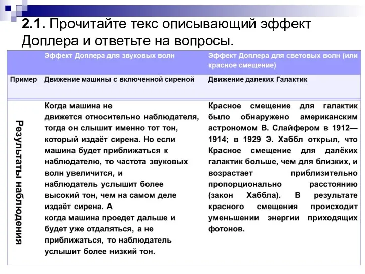 2.1. Прочитайте текс описывающий эффект Доплера и ответьте на вопросы.