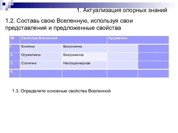 1. Актуализация опорных знаний 1.2. Составь свою Вселенную, используя свои представления и предложенные