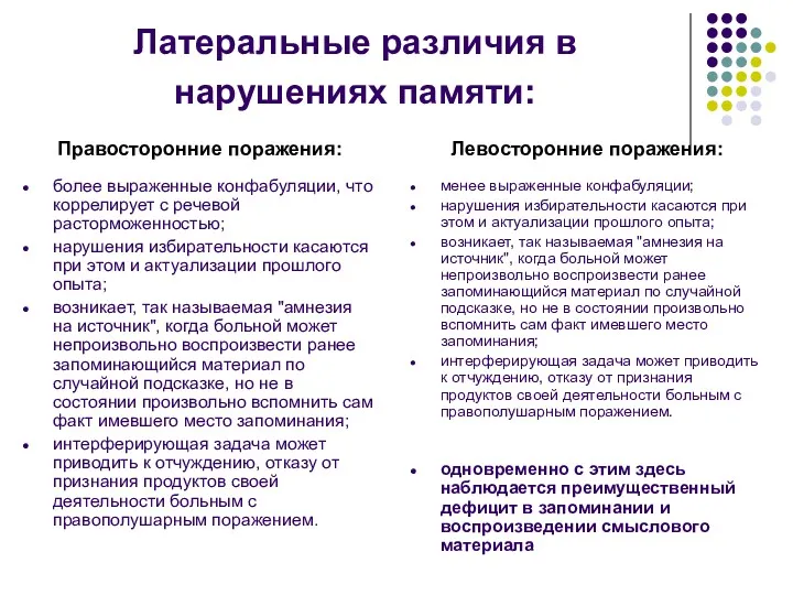 Латеральные различия в нарушениях памяти: Правосторонние поражения: более выраженные конфабуляции,