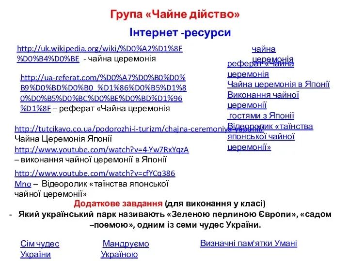 Група «Чайне дійство» Інтернет -ресурси Додаткове завдання (для виконання у класі) Який український