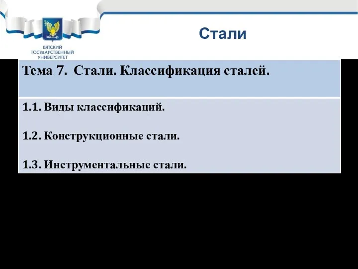 Стали