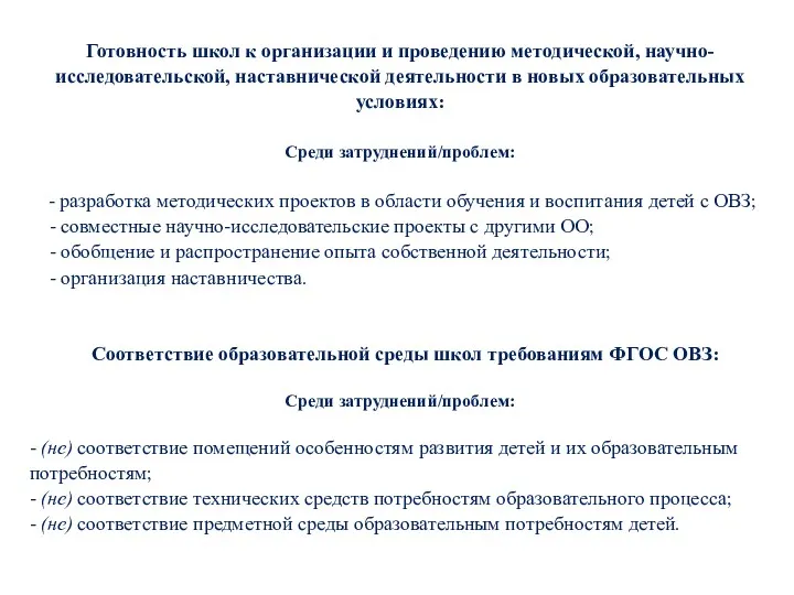 Готовность школ к организации и проведению методической, научно-исследовательской, наставнической деятельности