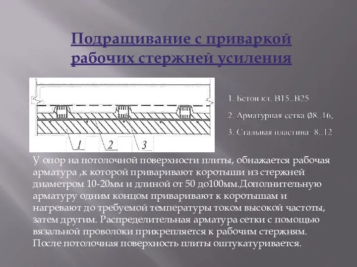 Подращивание с приваркой рабочих стержней усиления У опор на потолочной