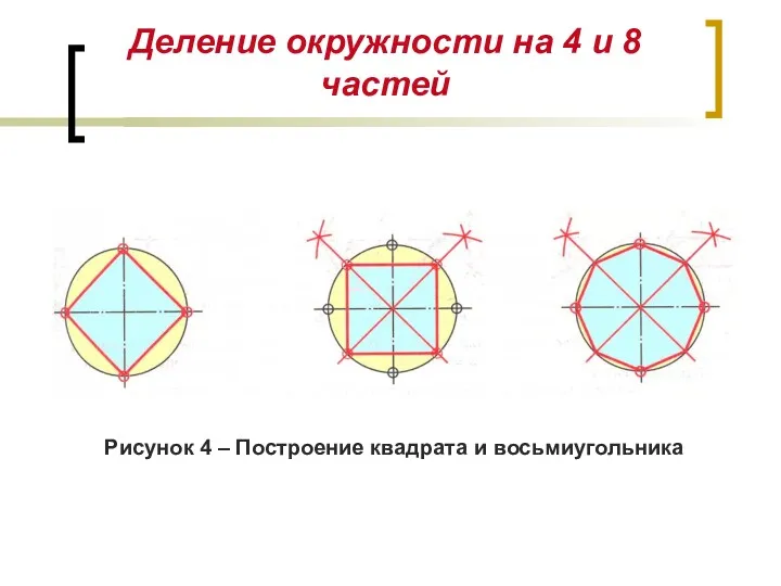 Деление окружности на 4 и 8 частей Рисунок 4 – Построение квадрата и восьмиугольника
