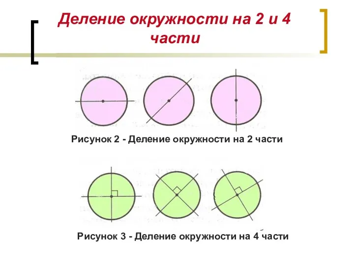 Деление окружности на 2 и 4 части Рисунок 2 -