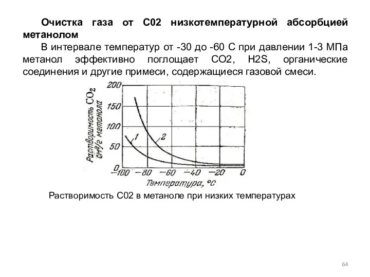 Очистка газа от С02 низкотемпературной абсорбцией метанолом В интервале температур