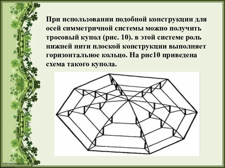 При использовании подобной конструкции для осей симметричной системы можно получить тросовый купол (рис.