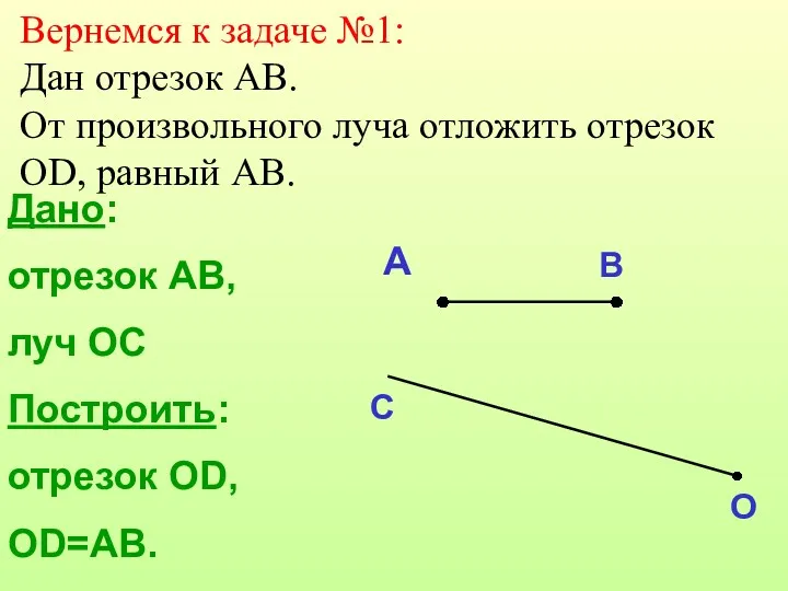 Дано: отрезок АВ, луч ОС Построить: отрезок ОD, OD=AB. A