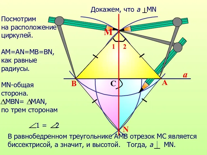 a N B A C М Посмотрим на расположение циркулей.