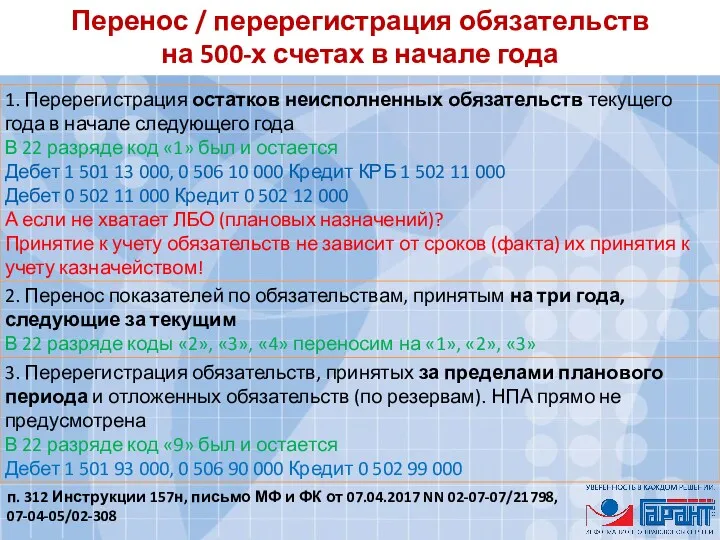 Перенос / перерегистрация обязательств на 500-х счетах в начале года