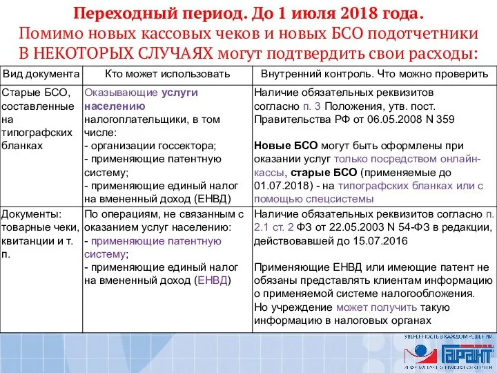 Переходный период. До 1 июля 2018 года. Помимо новых кассовых