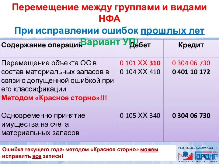 Перемещение между группами и видами НФА При исправлении ошибок прошлых