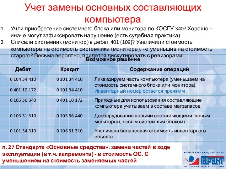 Учет замены основных составляющих компьютера Учли приобретение системного блока или