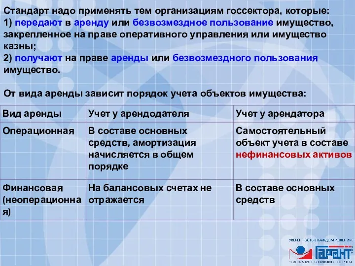 Стандарт надо применять тем организациям госсектора, которые: 1) передают в