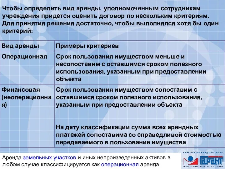 Чтобы определить вид аренды, уполномоченным сотрудникам учреждения придется оценить договор