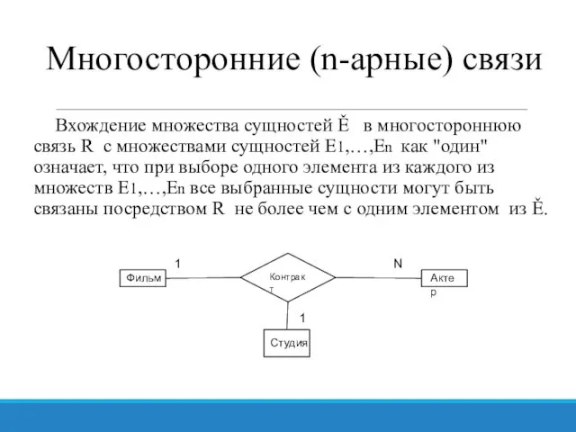 Многосторонние (n-арные) связи Вхождение множества сущностей Ě в многостороннюю связь