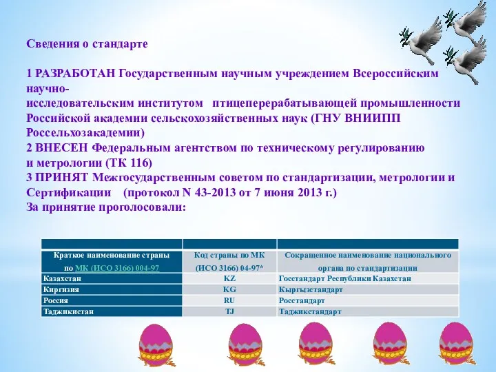 Сведения о стандарте 1 РАЗРАБОТАН Государственным научным учреждением Всероссийским научно-