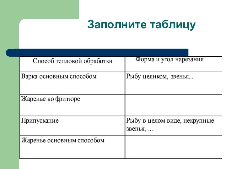 Заполните таблицу