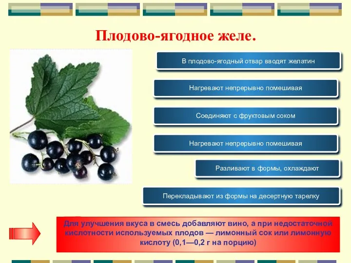 Плодово-ягодное желе. В плодово-ягодный отвар вводят желатин Нагревают непрерывно помешивая