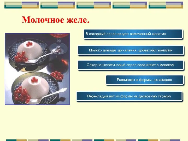 Молочное желе. В сахарный сироп вводят замоченный желатин Сахарно-желатиновый сироп