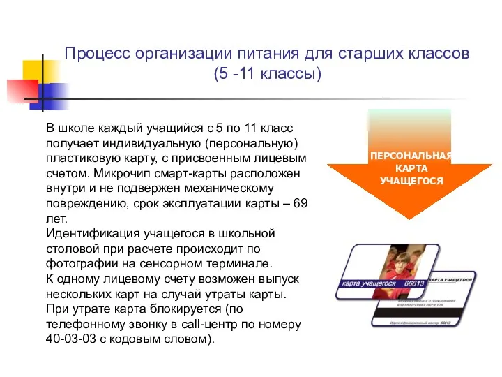 Процесс организации питания для старших классов (5 -11 классы) В