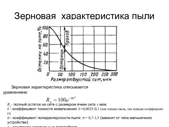 Зерновая характеристика пыли Зерновая характеристика описывается уравнением: Rх - полный