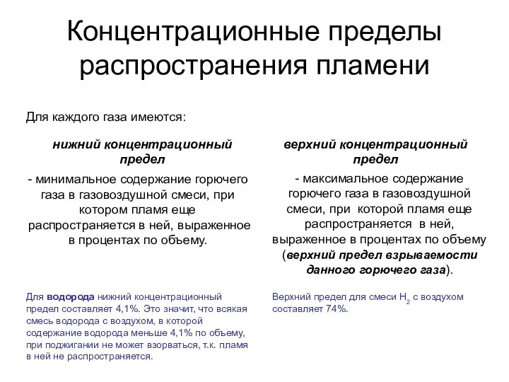 Концентрационные пределы распространения пламени Для каждого газа имеются: - минимальное