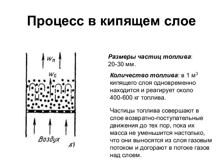 Процесс в кипящем слое Размеры частиц топлива: 20-30 мм. Количество