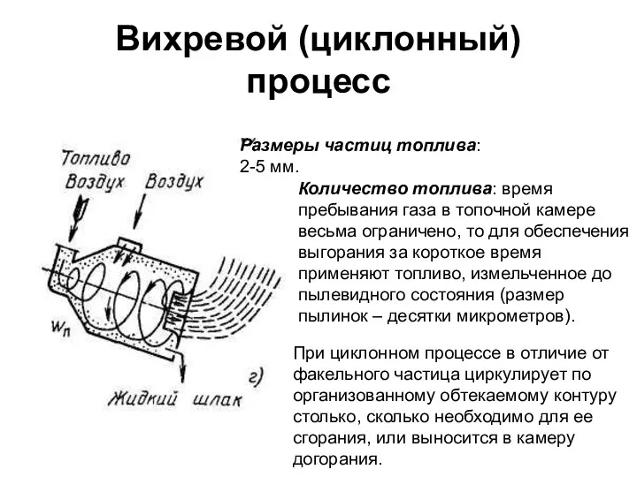 Вихревой (циклонный) процесс Размеры частиц топлива: 2-5 мм. Количество топлива: