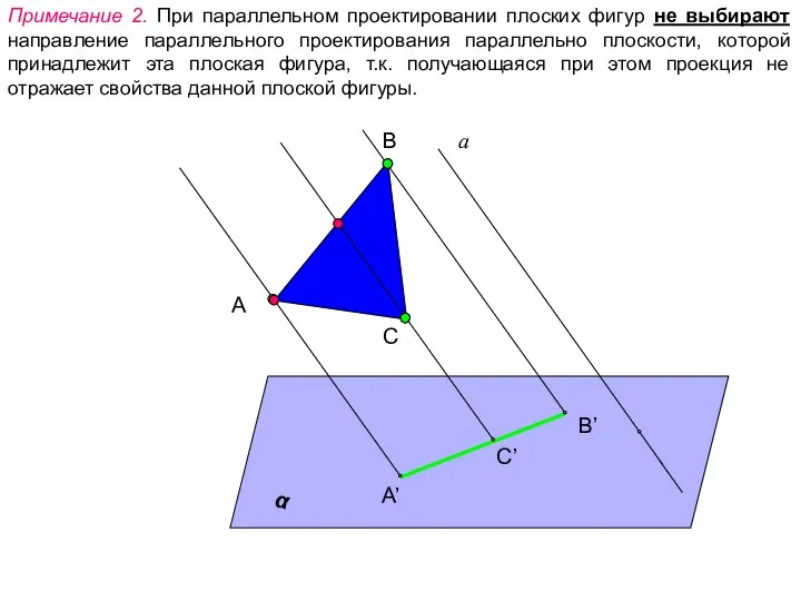 Примечание 2. При параллельном проектировании плоских фигур не выбирают направление