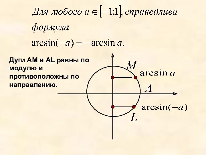 Дуги АМ и АL равны по модулю и противоположны по направлению.